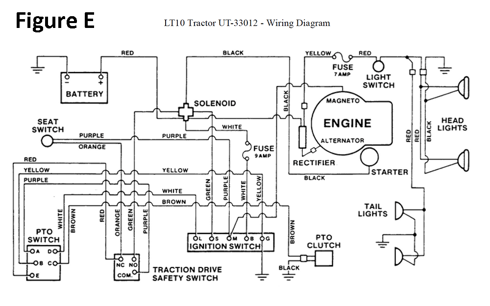 Fig-5