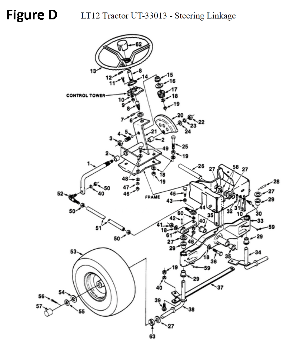 Fig-4