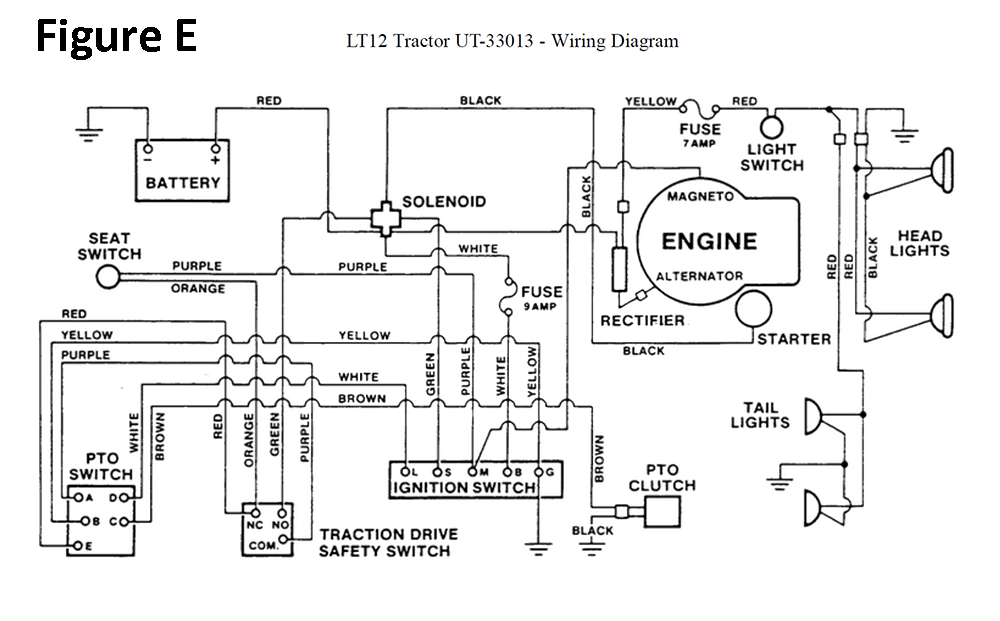 Fig-5