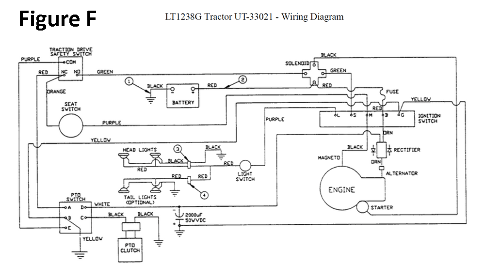 Fig-6