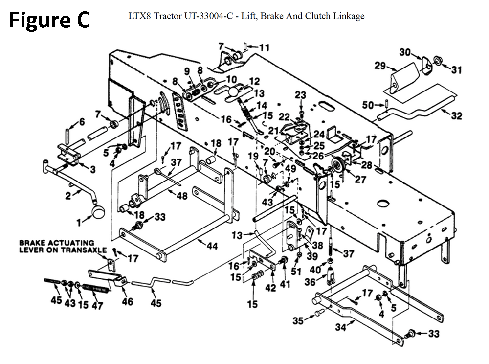 Fig-3
