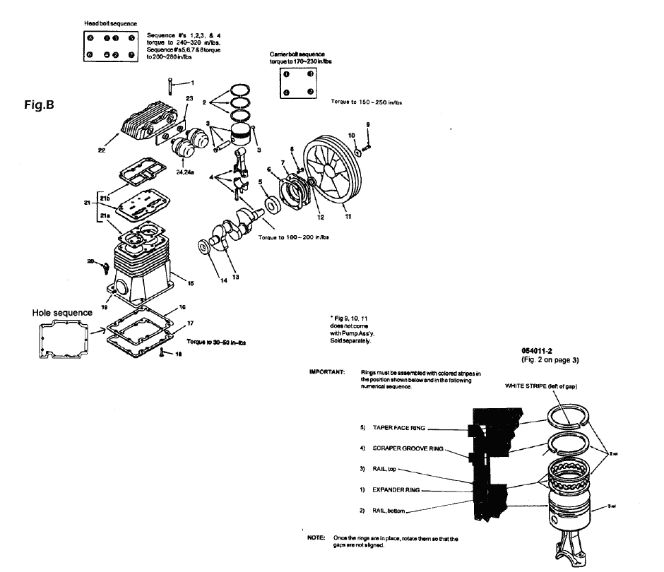 Fig-1