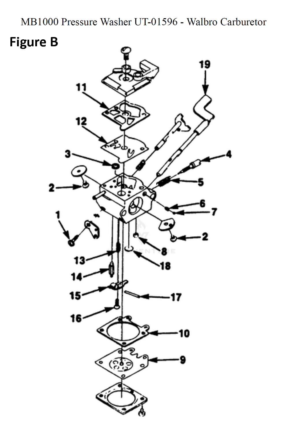 Fig-2