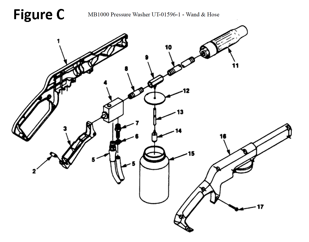 Fig-3