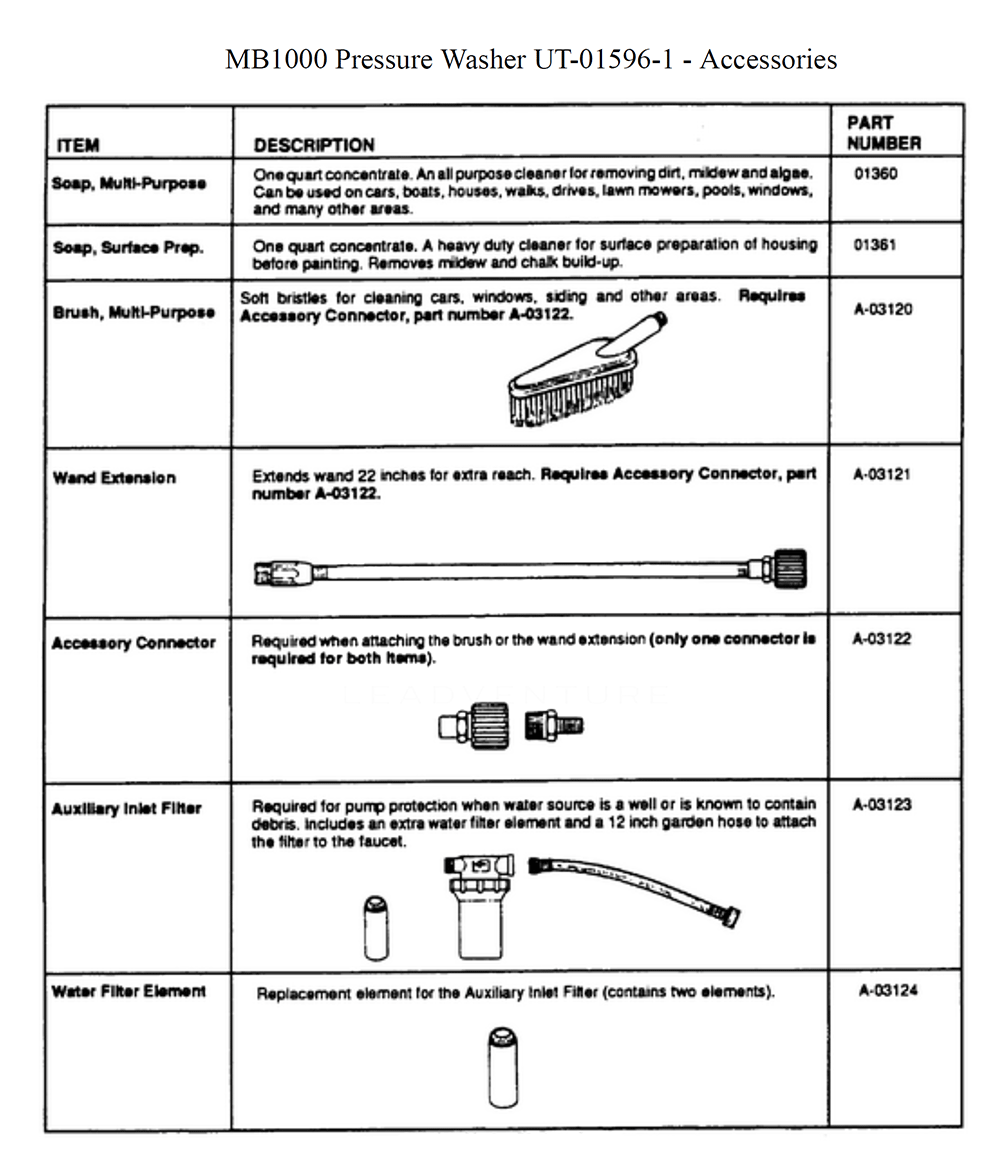 Fig-4