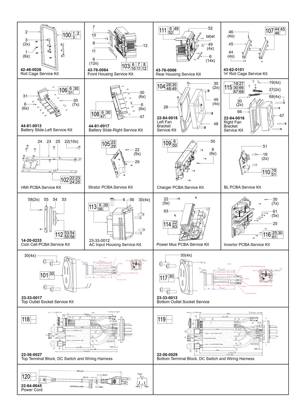 Fig-1