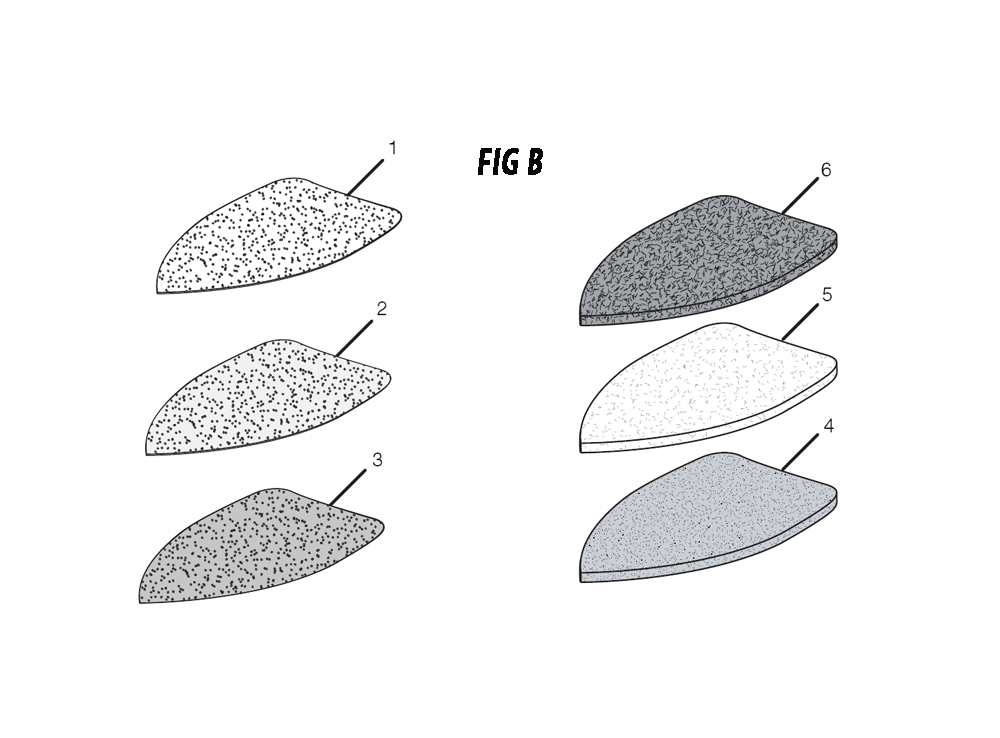 Fig-1