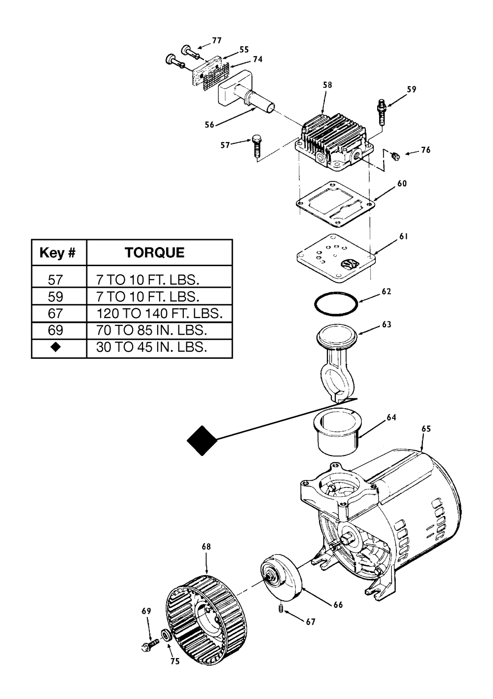 Fig-1