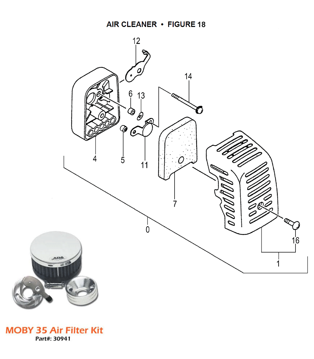 Fig-17