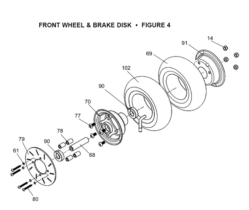 Fig-3