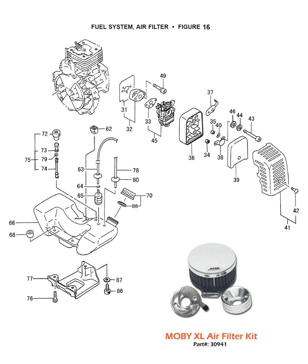 Fig-15
