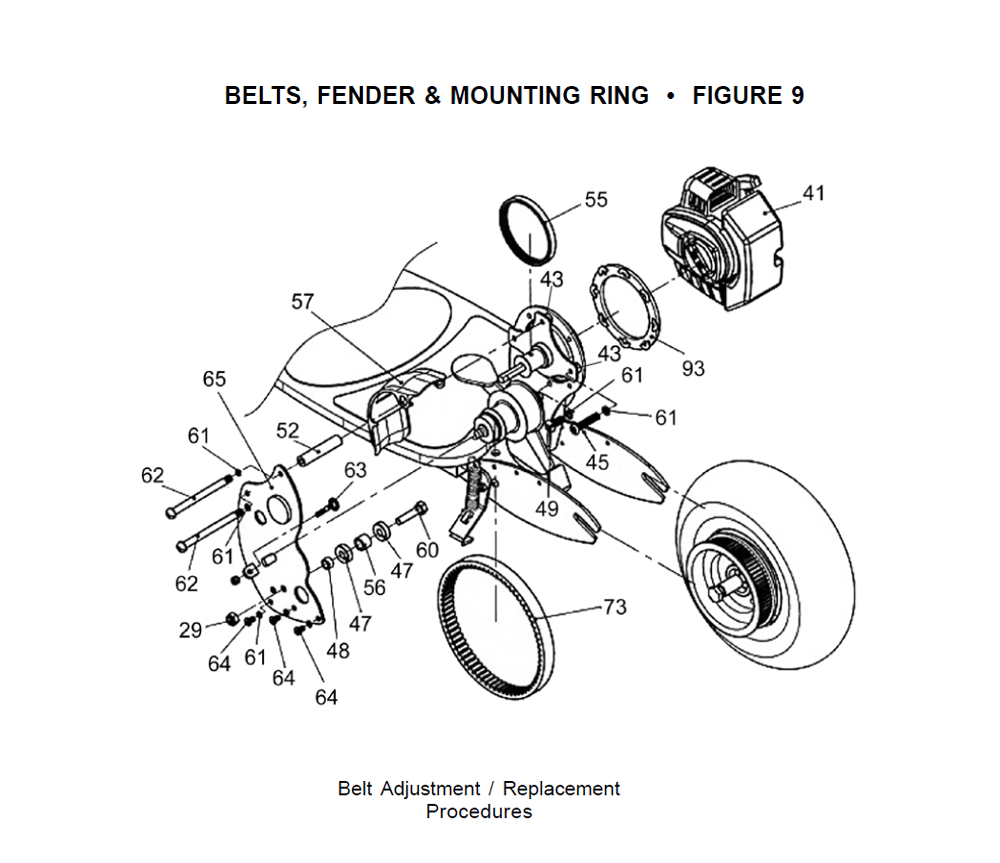 Fig-8