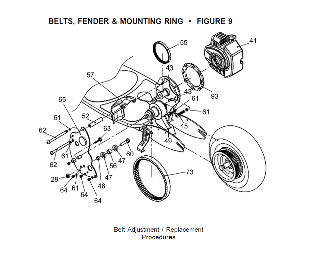 Fig-8