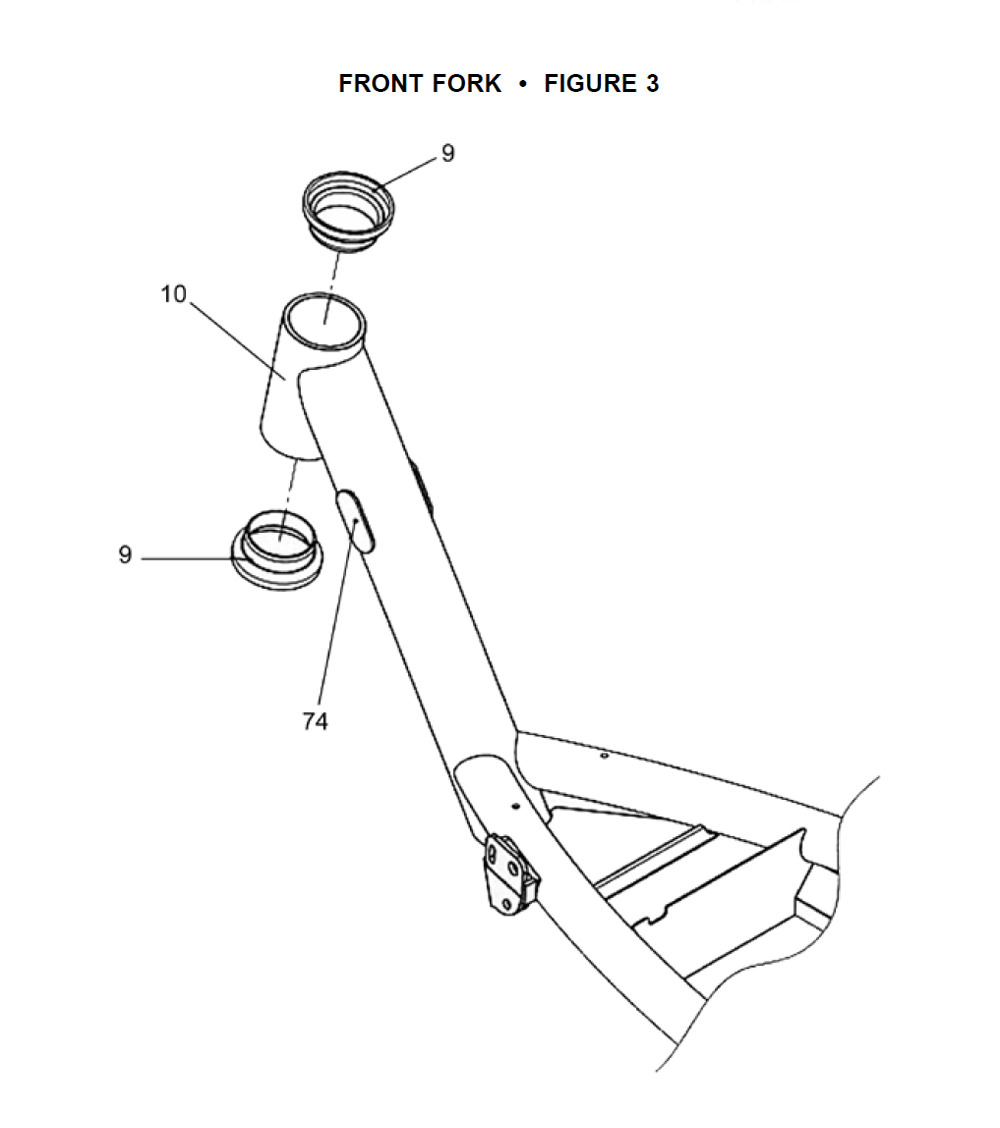 Fig-2