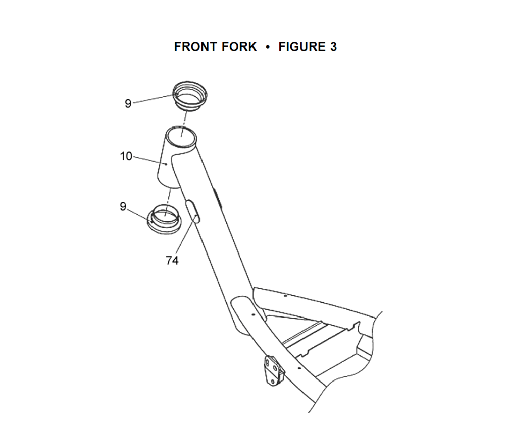 Fig-2