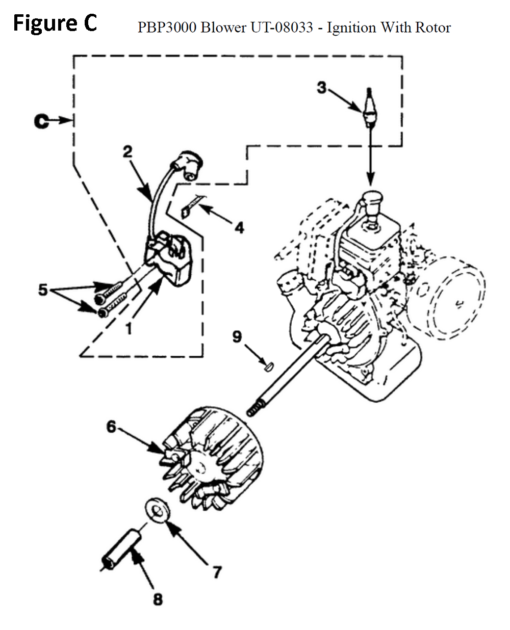 Fig-3