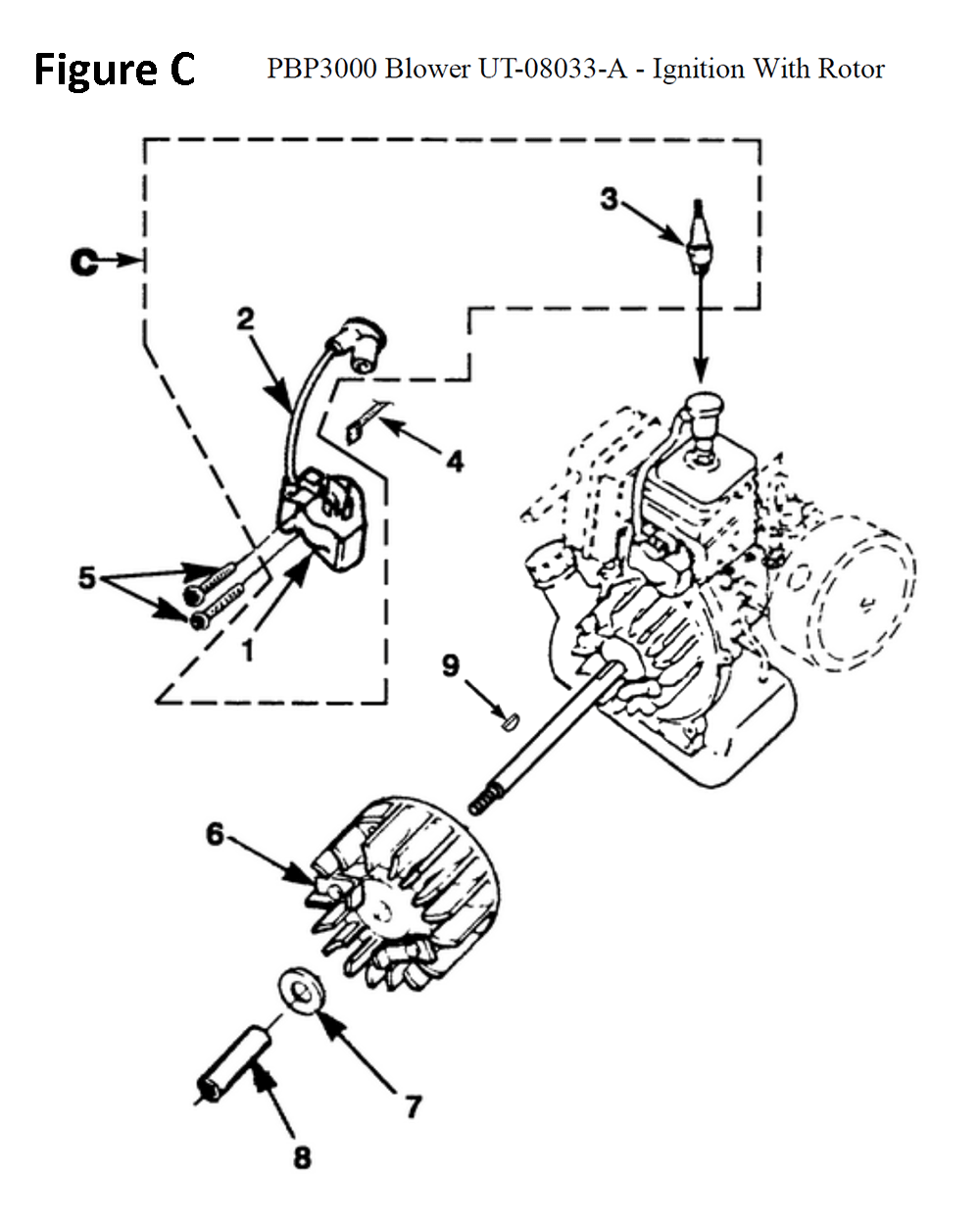 Fig-3