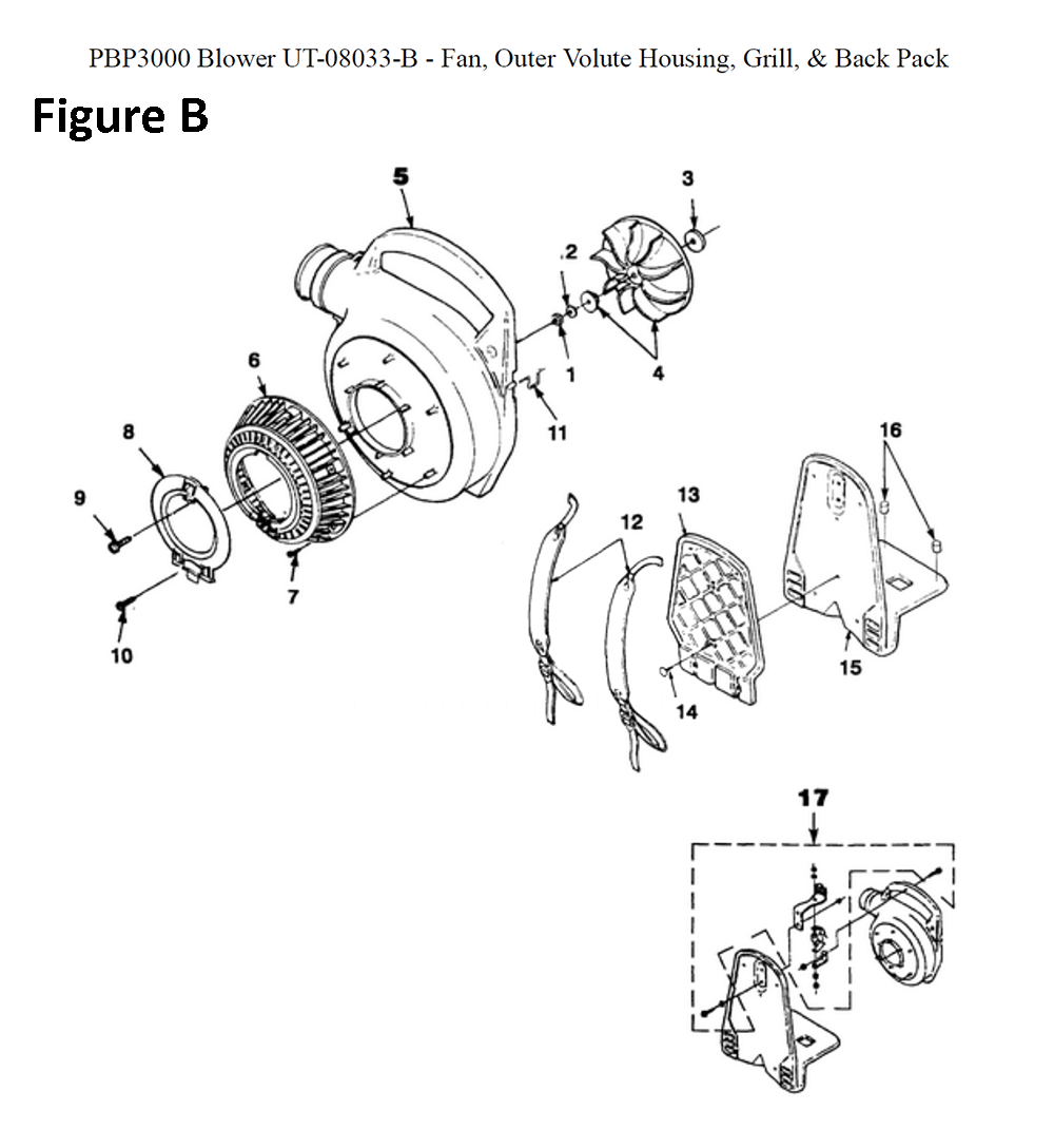 Fig-2