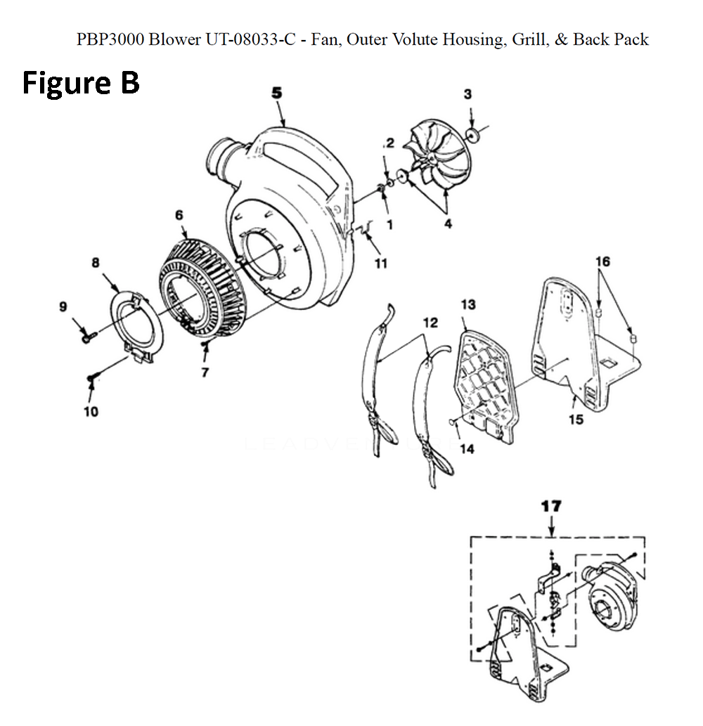 Fig-2