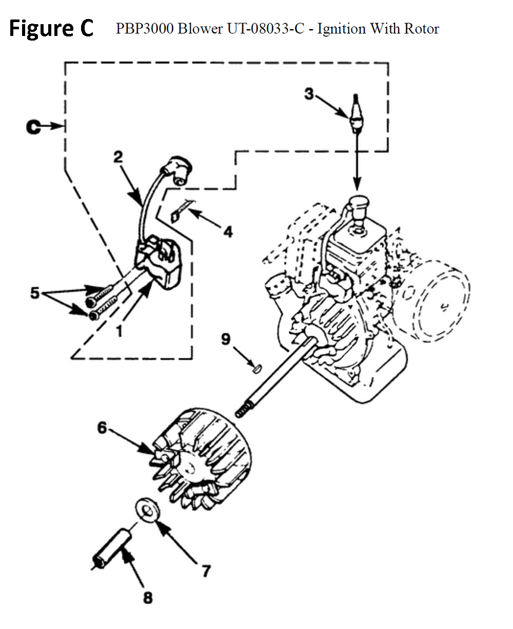 Fig-3