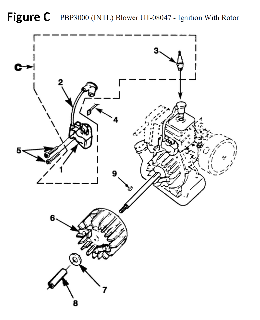Fig-3