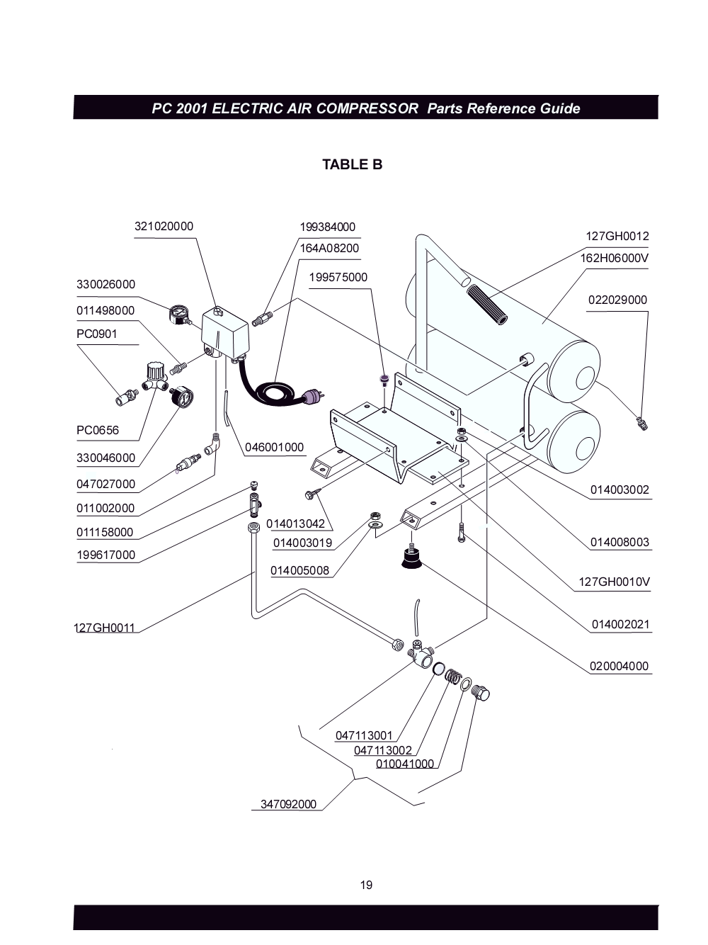 Fig-1