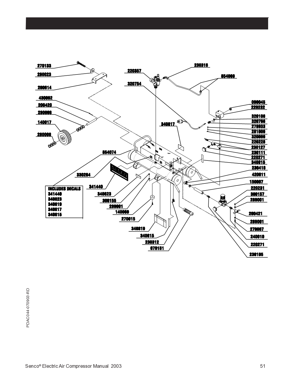 Fig-3
