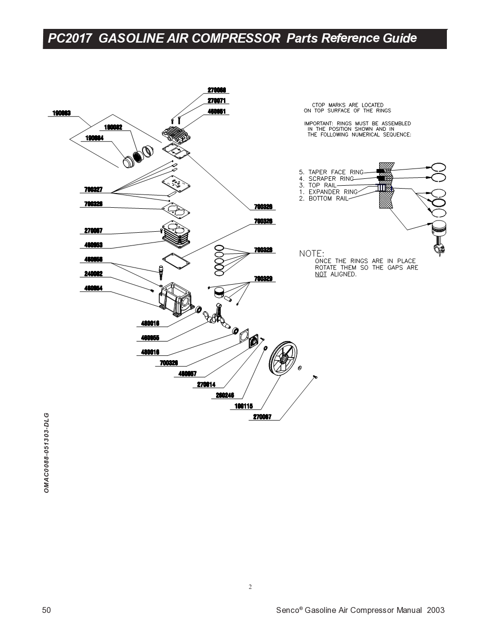 Fig-2