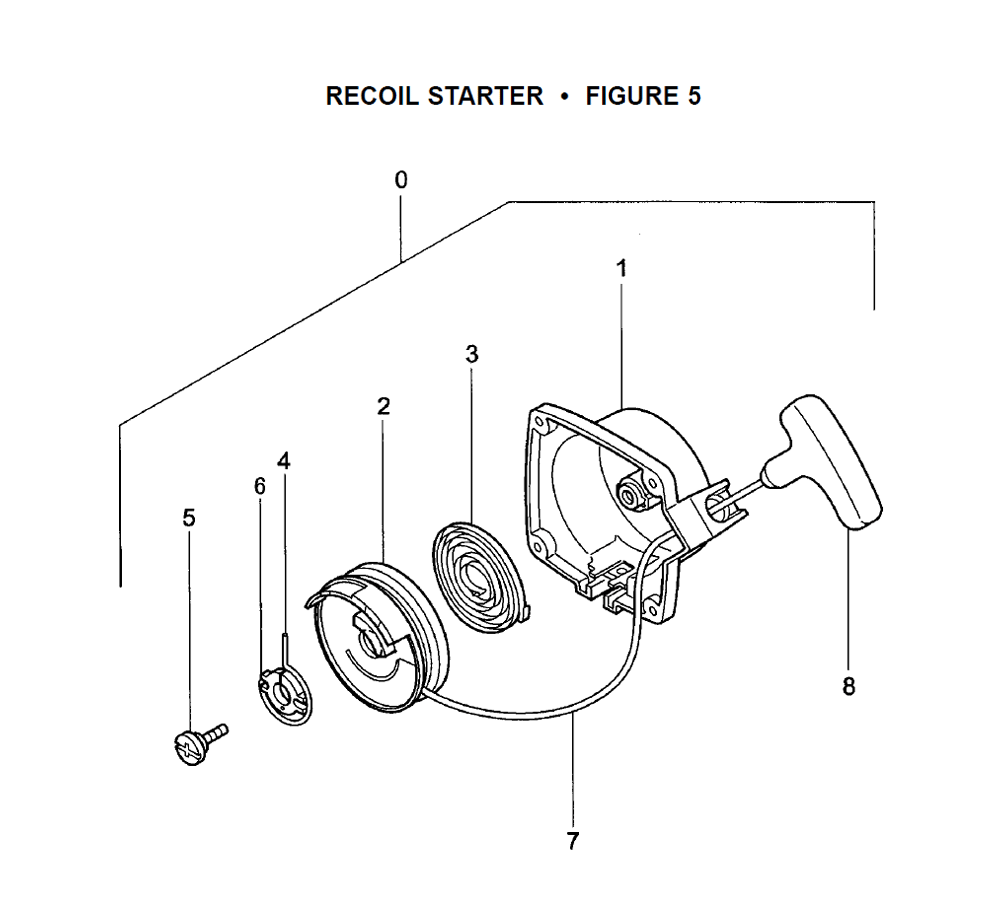 Fig-4
