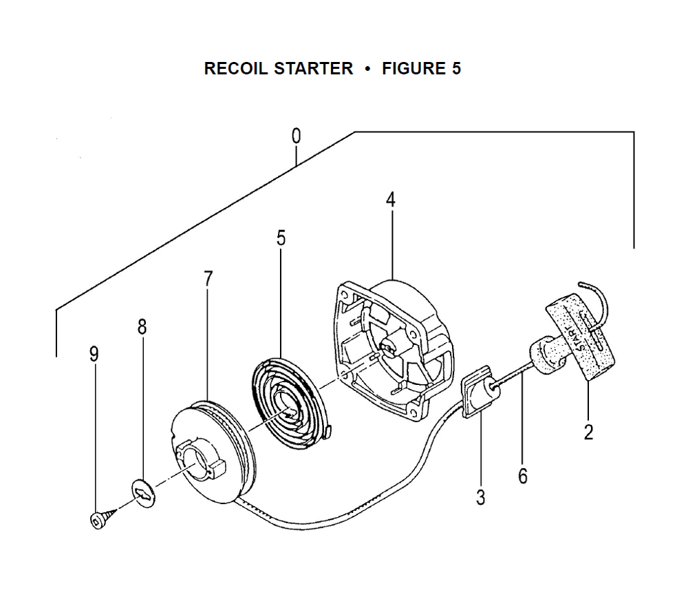 Fig-4