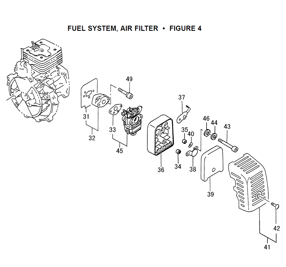 Fig-3