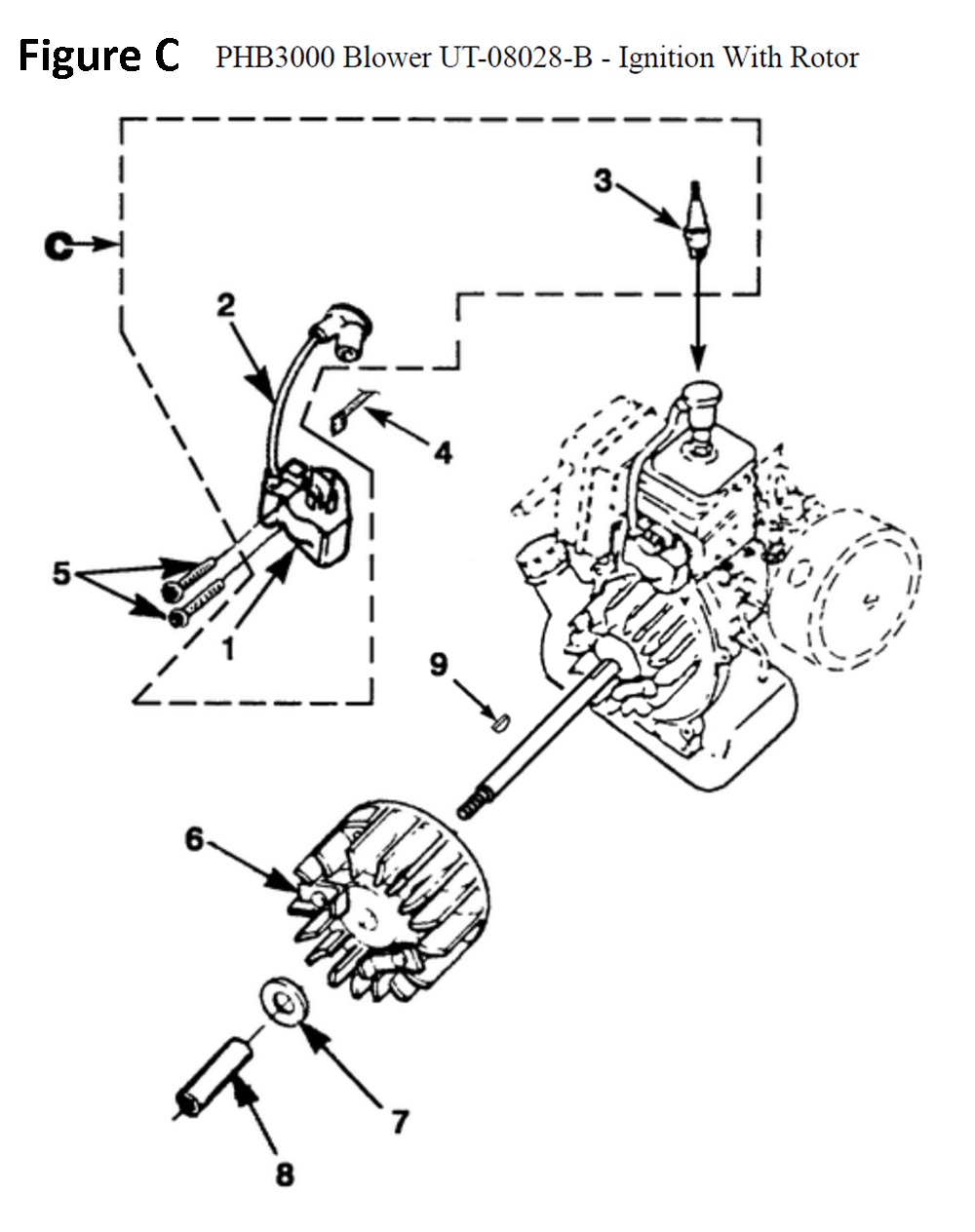 Fig-3