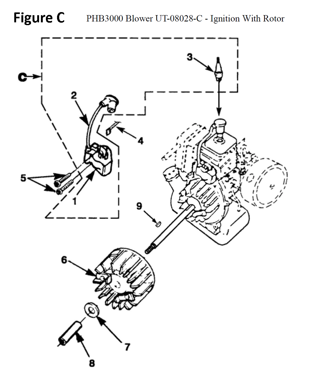 Fig-3