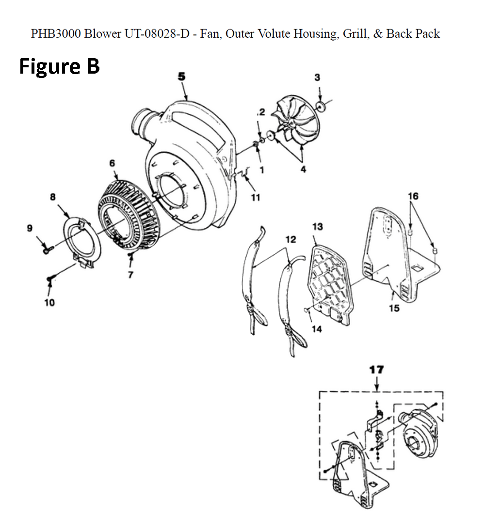 Fig-2
