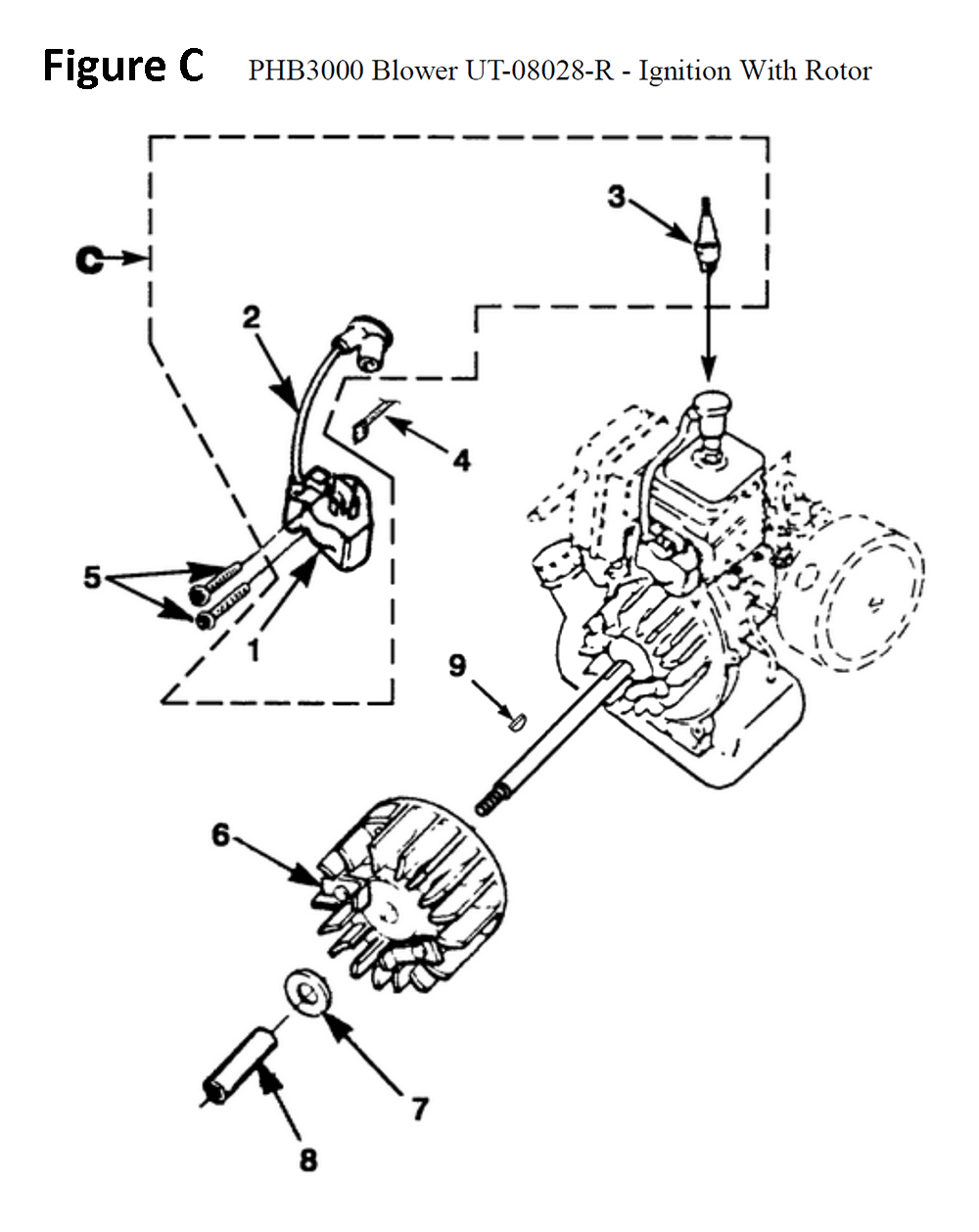 Fig-3