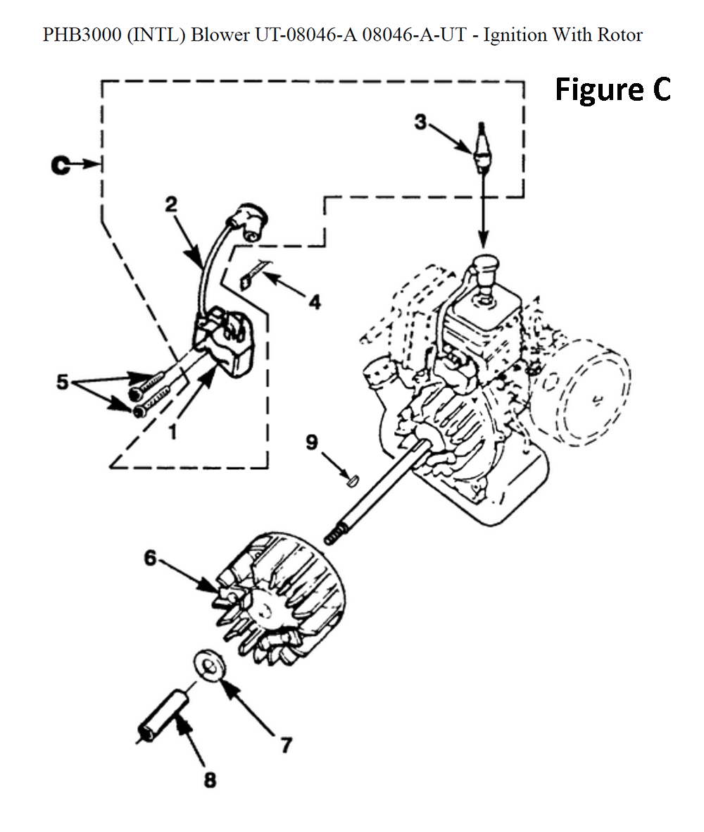 Fig-3