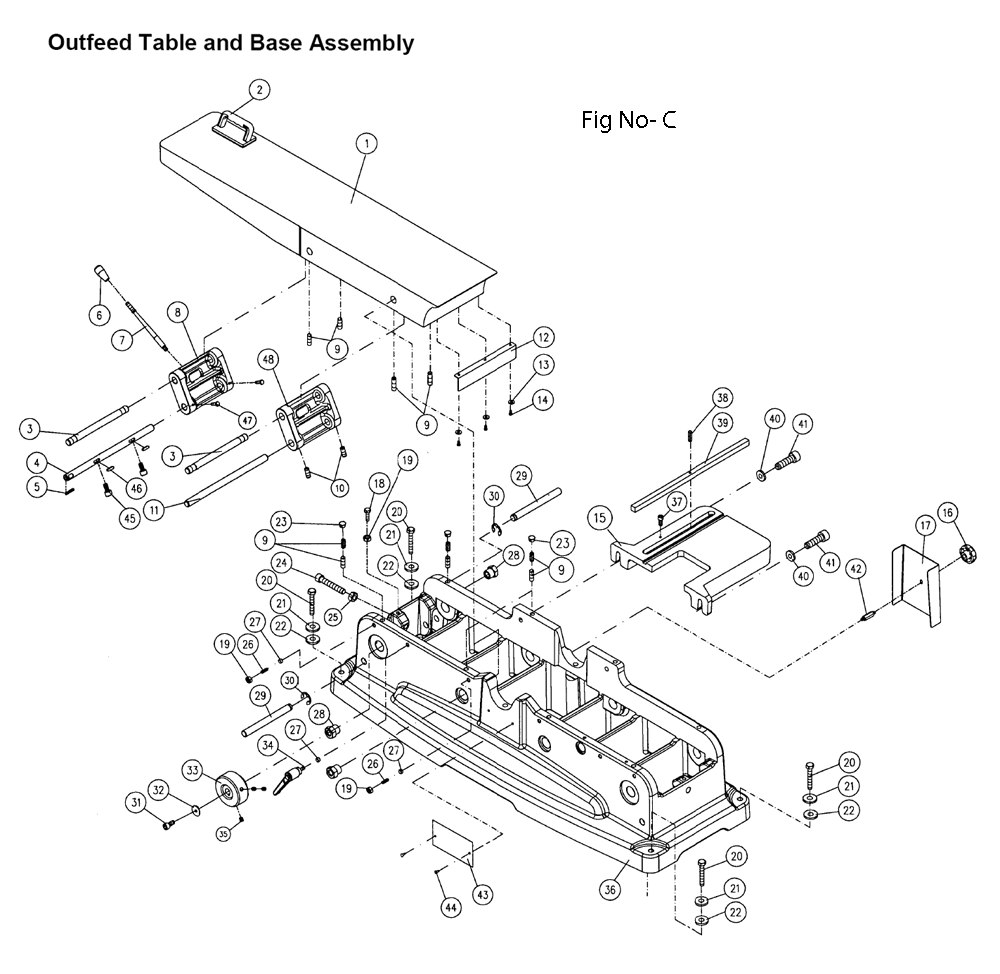 Fig-3