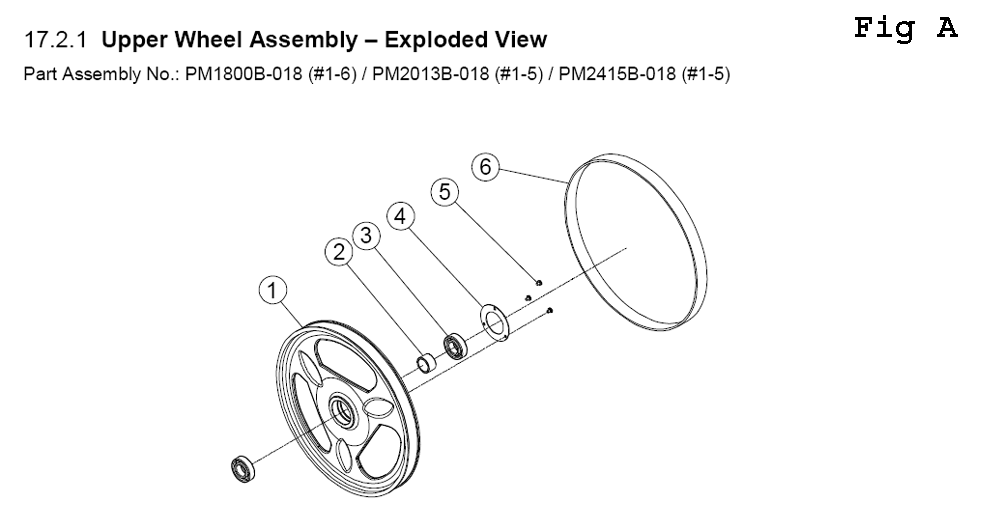 Fig-1