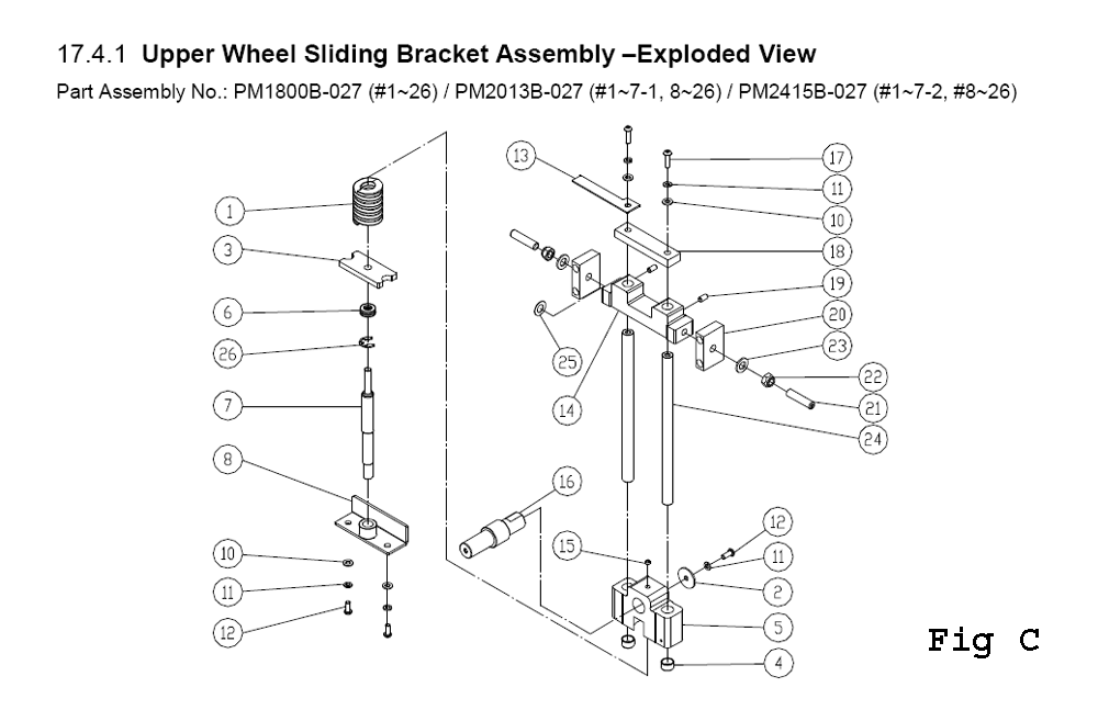 Fig-3