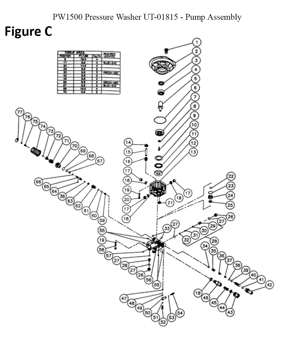 Fig-3