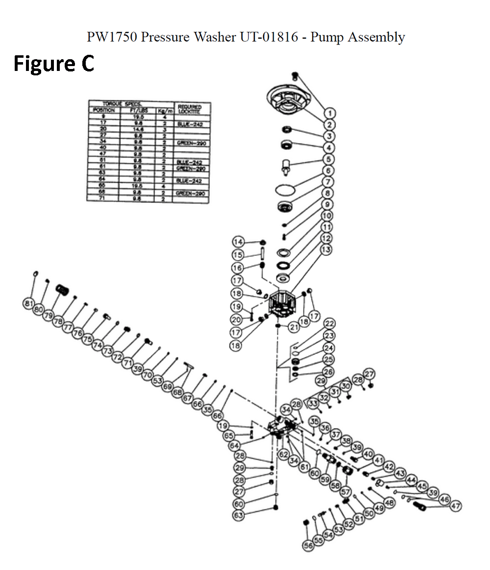 Fig-3