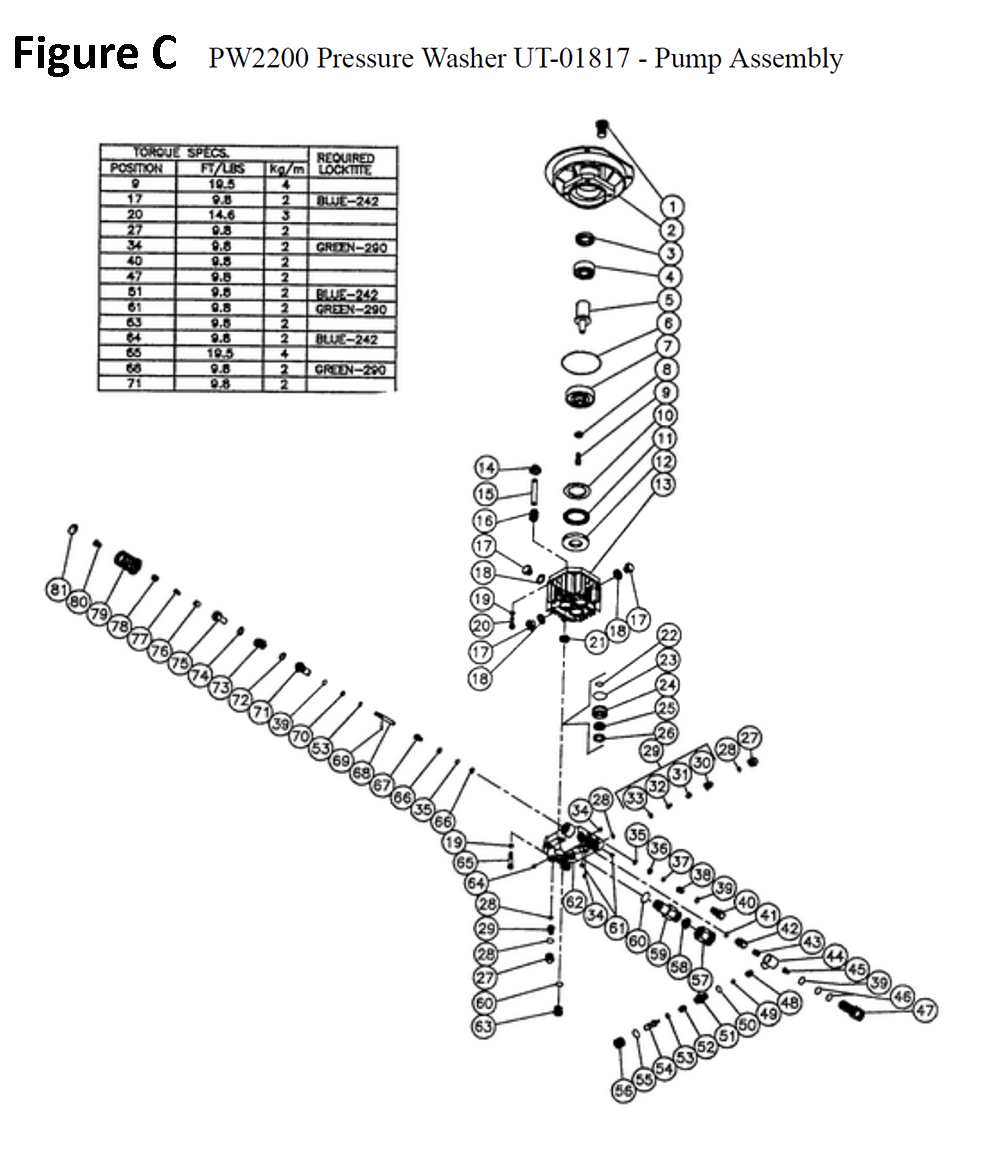 Fig-3