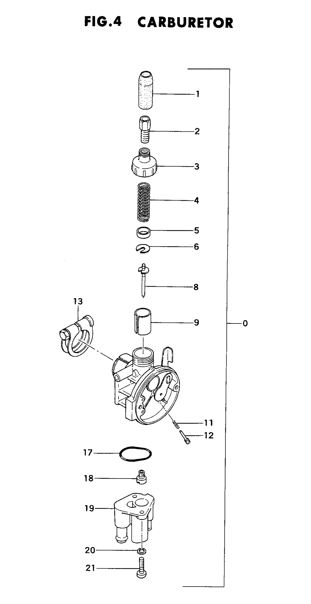 Fig-3