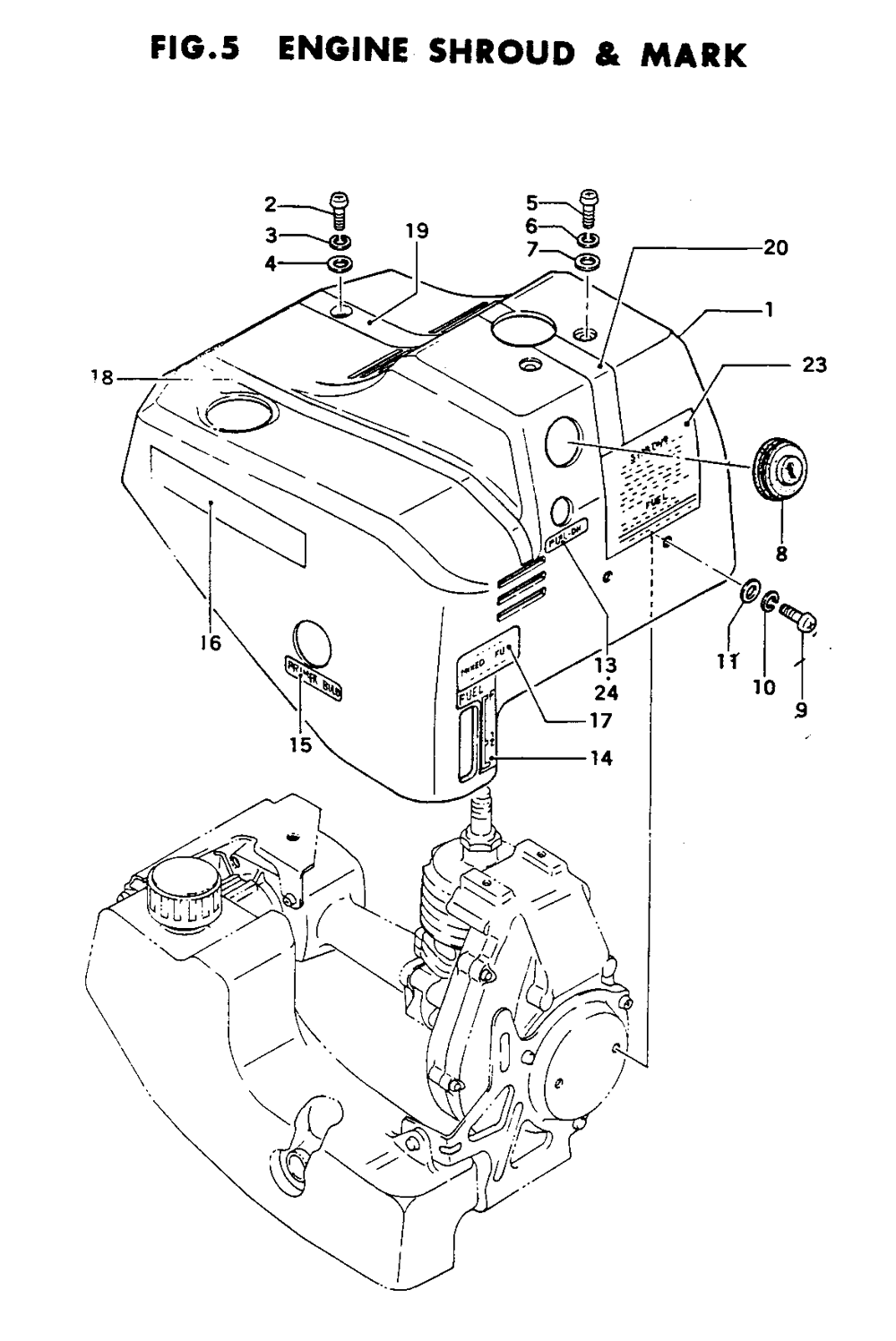 Fig-4