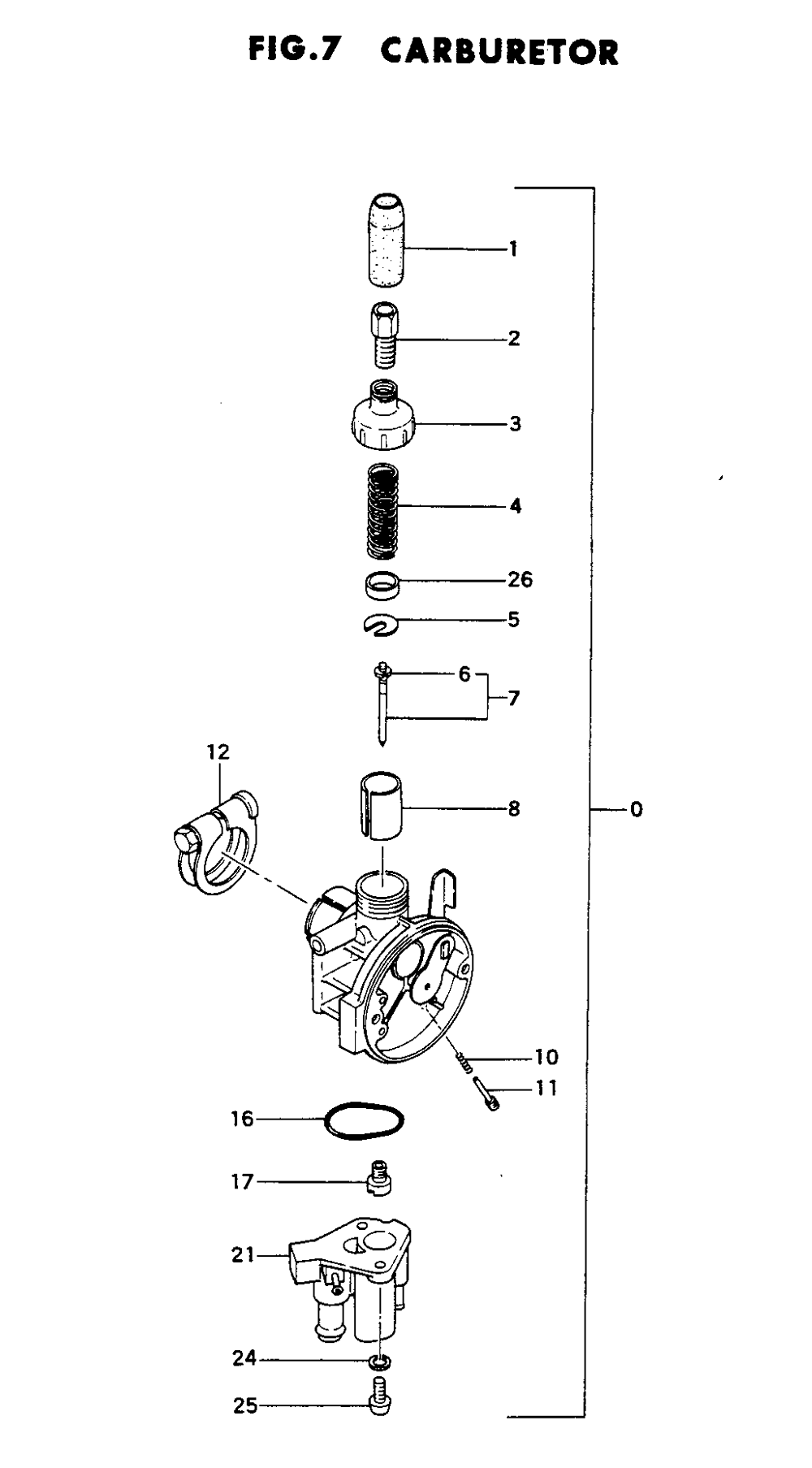 Fig-6