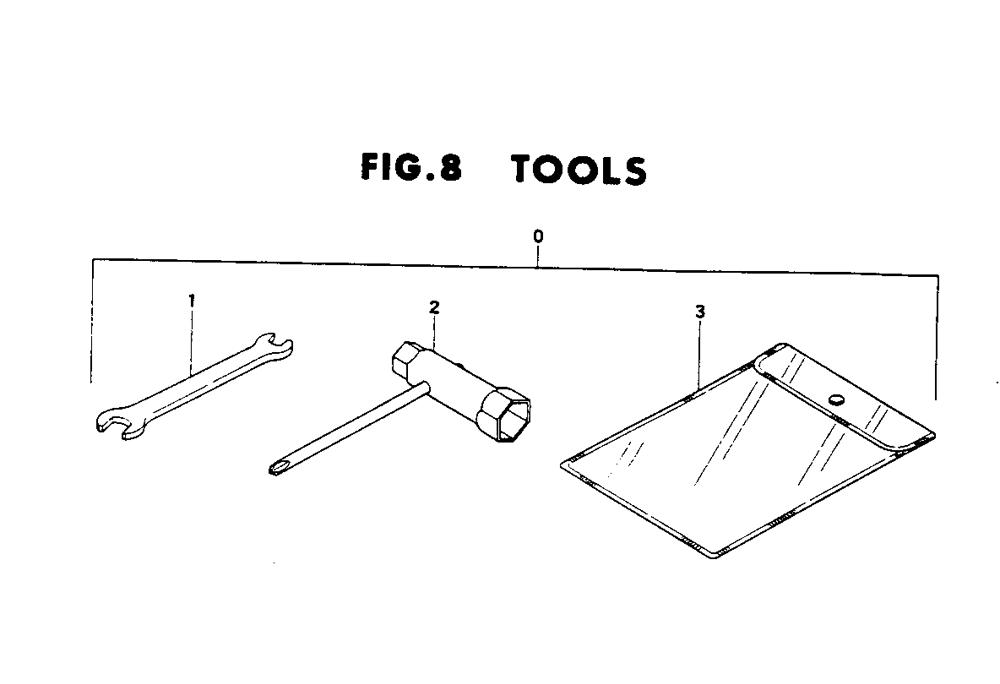 Fig-7