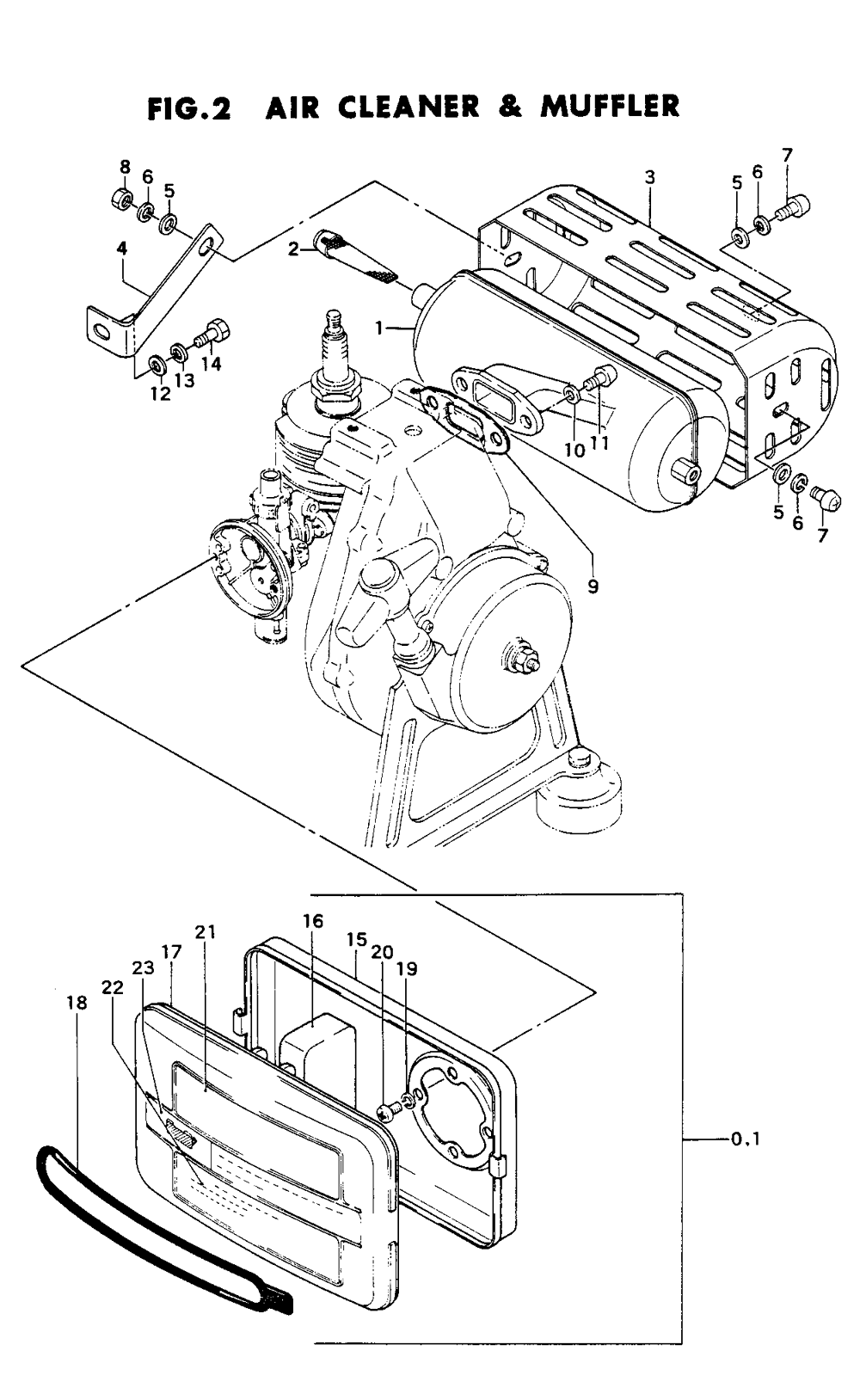 Fig-1