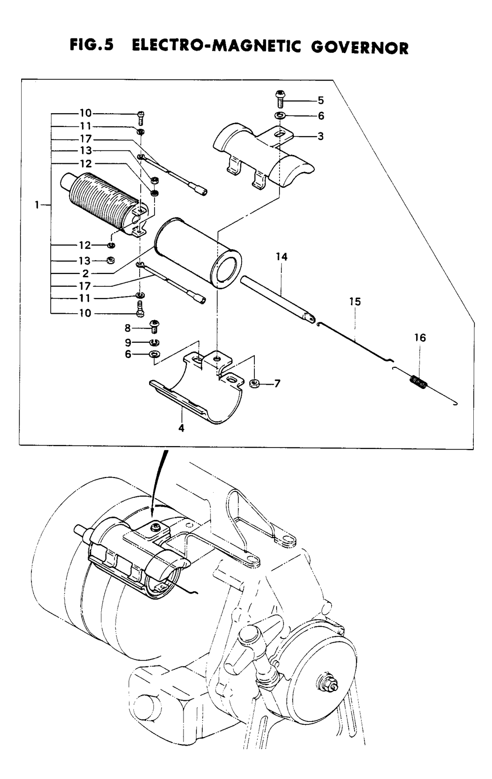 Fig-4