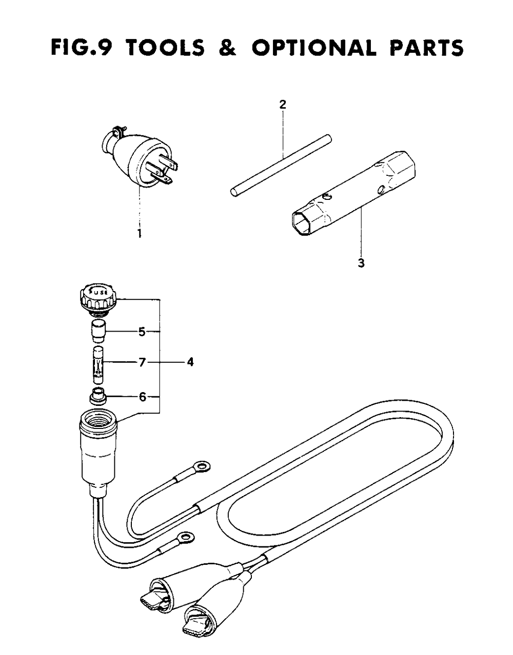 Fig-8