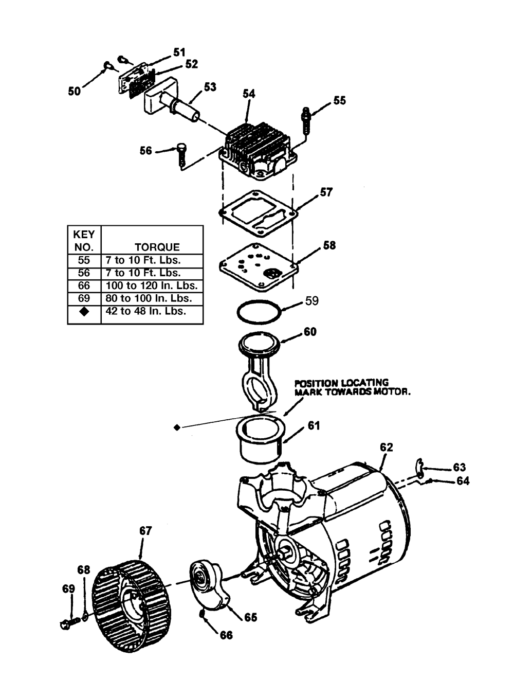 Fig-1